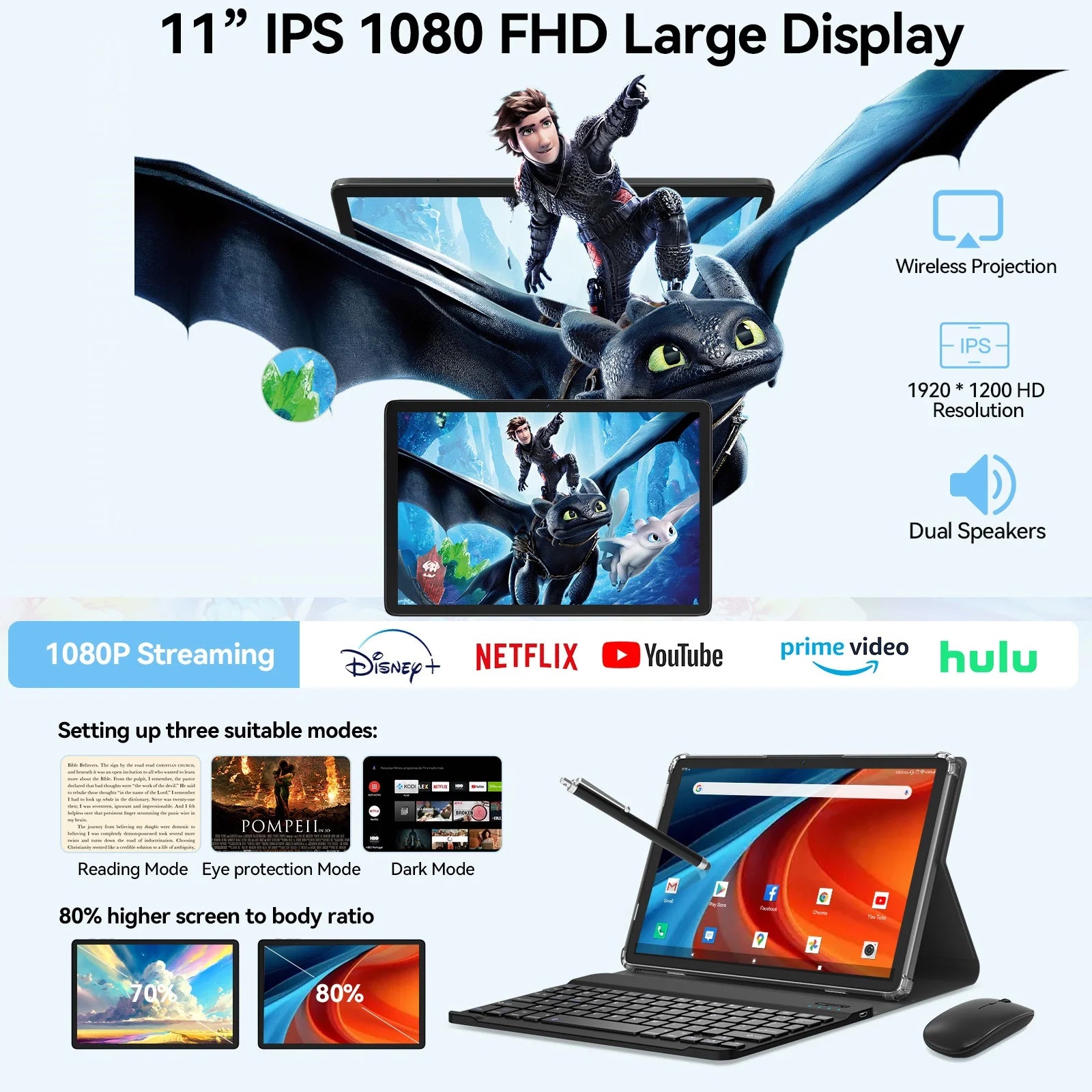 11Inch Android 14 Tablet,Tablet with 128GB ROM 16GB RAM,4G LTE Tablet,5G Wifi+Cellular,Mtk8786,Octa-Core, Gps,Dual Camera,1Tb Expand,Incell Screen,Hd Display,7000Mah,Face Unclock,Tablet with Keyboard