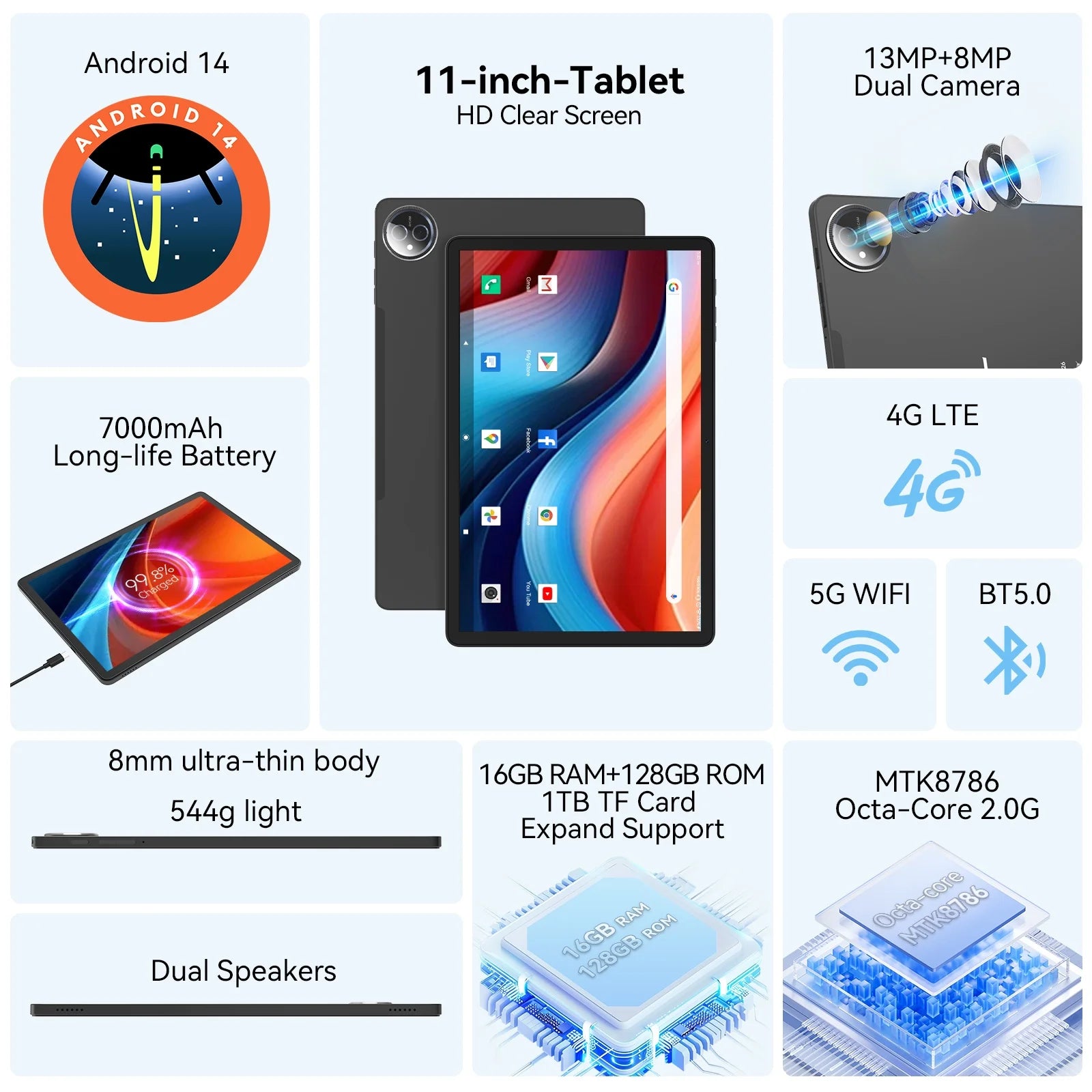 11Inch Android 14 Tablet,Tablet with 128GB ROM 16GB RAM,4G LTE Tablet,5G Wifi+Cellular,Mtk8786,Octa-Core, Gps,Dual Camera,1Tb Expand,Incell Screen,Hd Display,7000Mah,Face Unclock,Tablet with Keyboard
