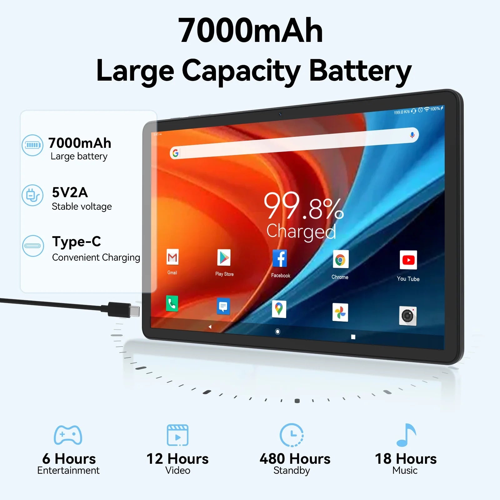 11Inch Android 14 Tablet,Tablet with 128GB ROM 16GB RAM,4G LTE Tablet,5G Wifi+Cellular,Mtk8786,Octa-Core, Gps,Dual Camera,1Tb Expand,Incell Screen,Hd Display,7000Mah,Face Unclock,Tablet with Keyboard