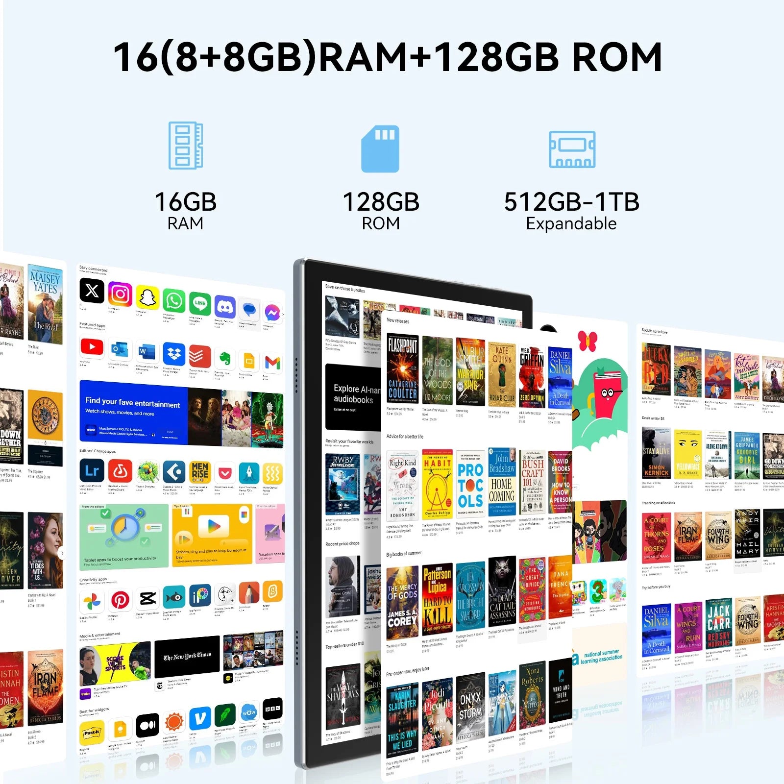 11Inch Android 14 Tablet,Tablet with 128GB ROM 16GB RAM,4G LTE Tablet,5G Wifi+Cellular,Mtk8786,Octa-Core, Gps,Dual Camera,1Tb Expand,Incell Screen,Hd Display,7000Mah,Face Unclock,Tablet with Keyboard